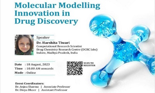 Molecular Modelling Innovation in Drug Discovery